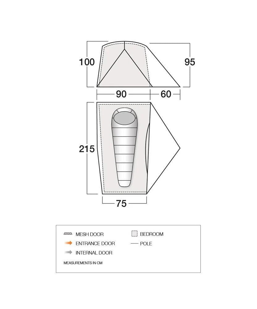 F10 Radon UL 1